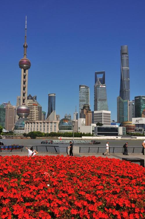 上海市的著名旅游景点