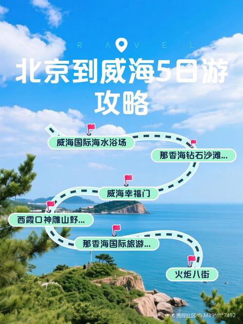 北京去威海自驾游攻略