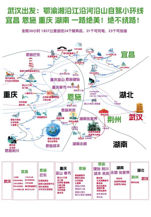 武汉到昆明自驾游攻略