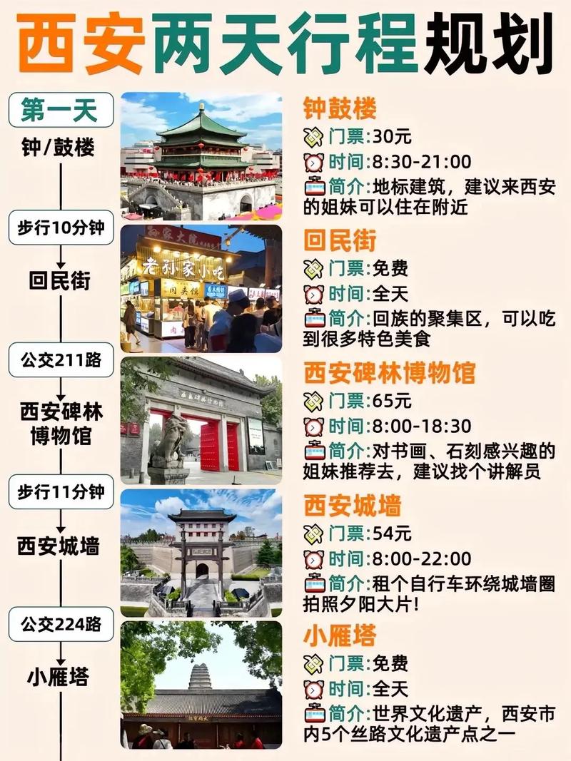 陕西西安旅游景点攻略