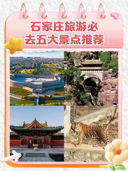 石家庄市旅游景点排名