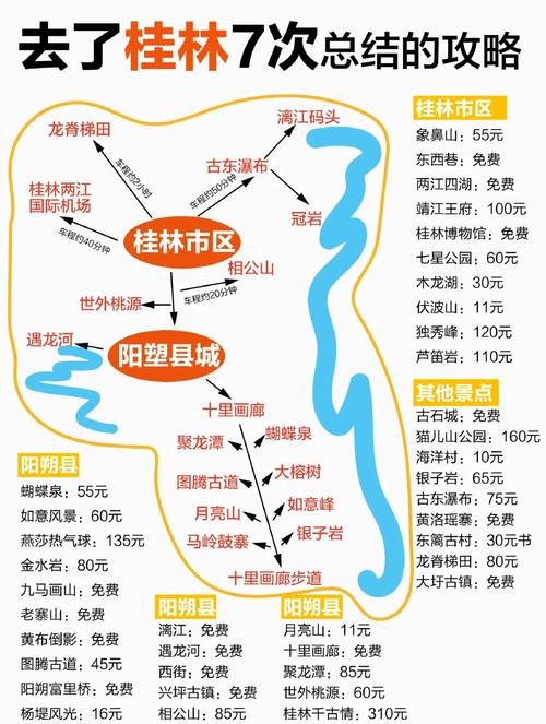 广西桂林旅游景点攻略