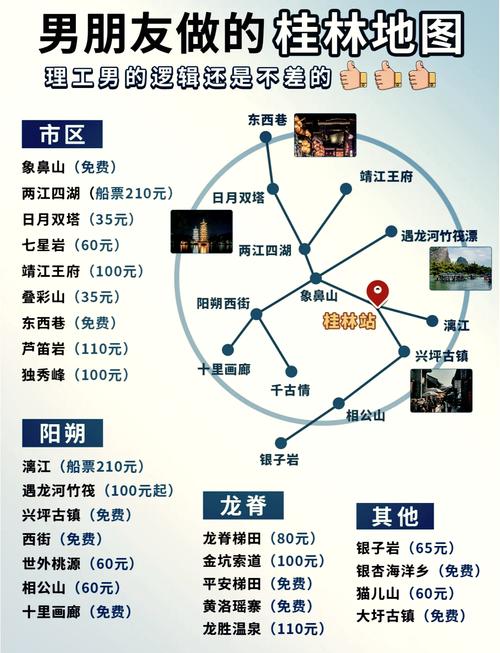 广西桂林旅游景点攻略