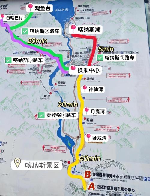 喀纳斯风景区旅游攻略