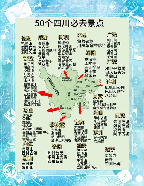 四川附近城市旅游景点