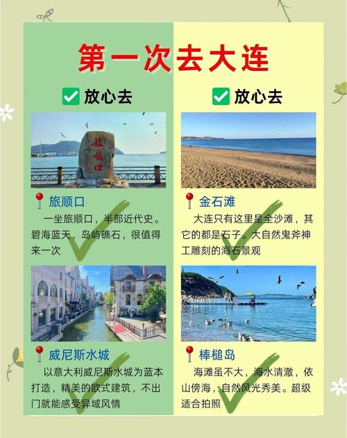 辽宁大连旅游景点介绍
