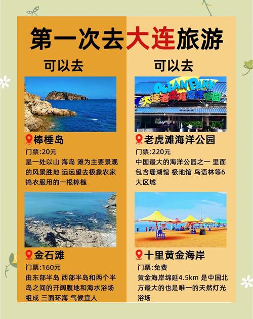 辽宁大连旅游景点介绍