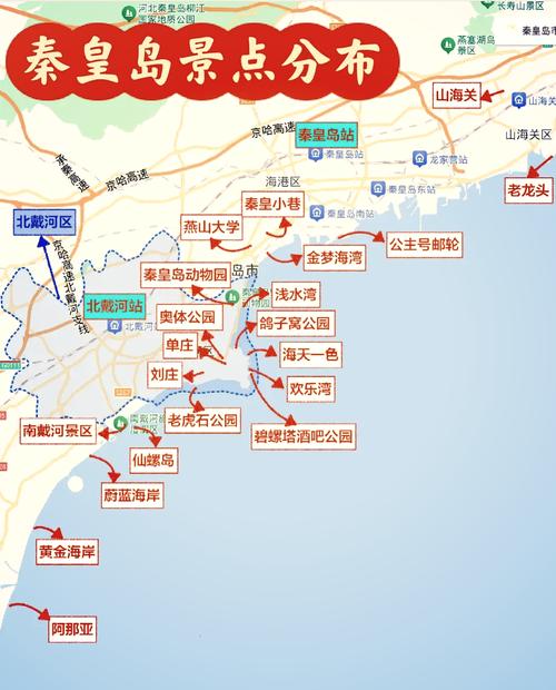 北戴河旅游自由行攻略