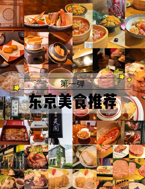 东京美食网图包密码