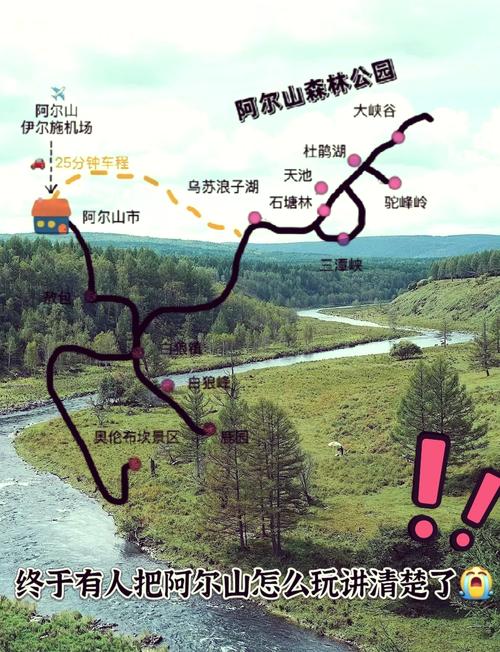 阿尔山旅游攻略自由行