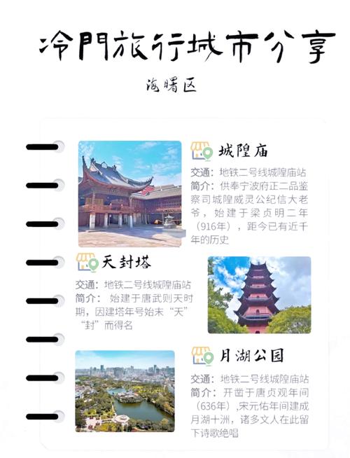 宁波市区旅游景点排名