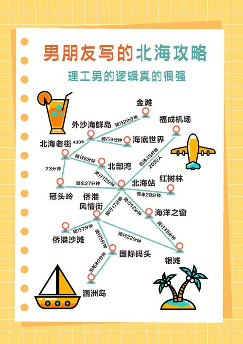 广西北海旅游攻略推荐