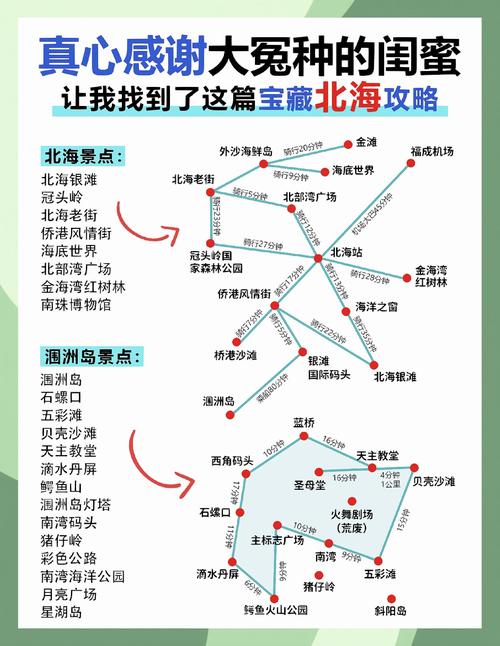 广西北海旅游攻略推荐