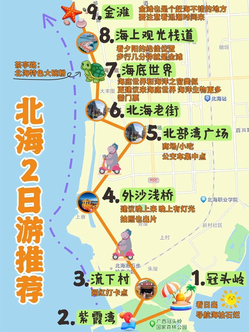 北海三日游攻略自由行