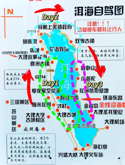 大理自由行三日游攻略