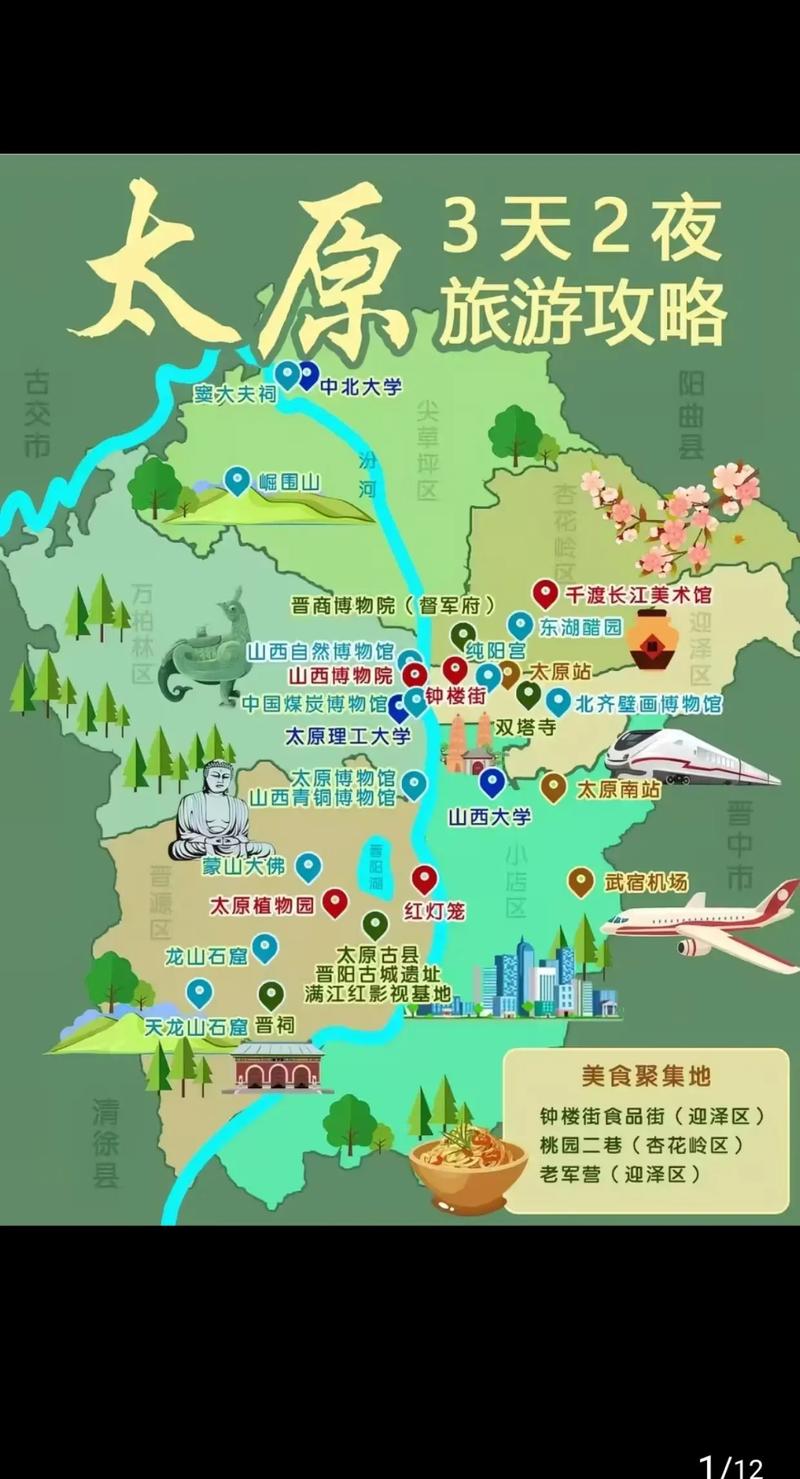 山西太原旅游景点攻略