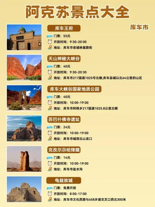 阿克苏市旅游景点介绍