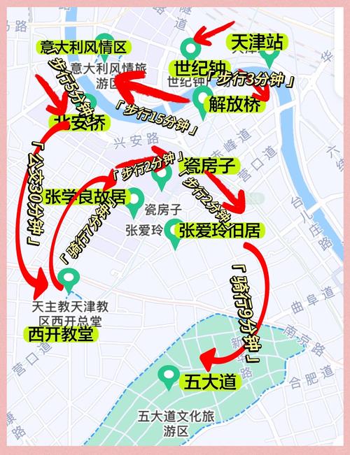 天津到上海自驾游攻略