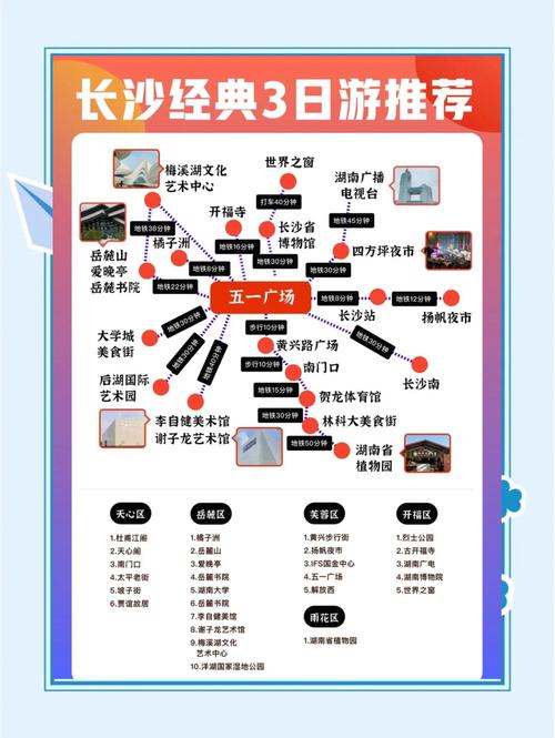 去长沙有哪些旅游景点