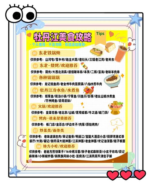 美食区区域进区规则