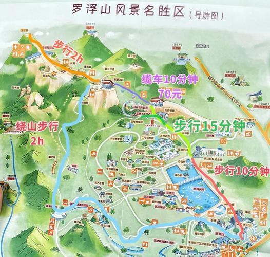 惠州罗浮山自驾游攻略