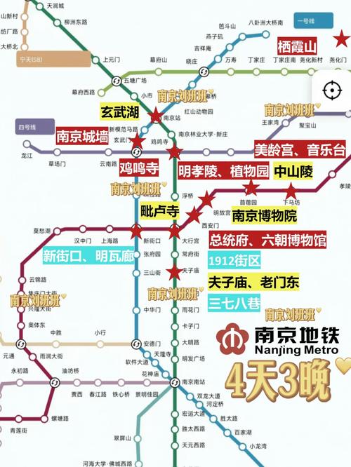 南京地铁线路旅游景点