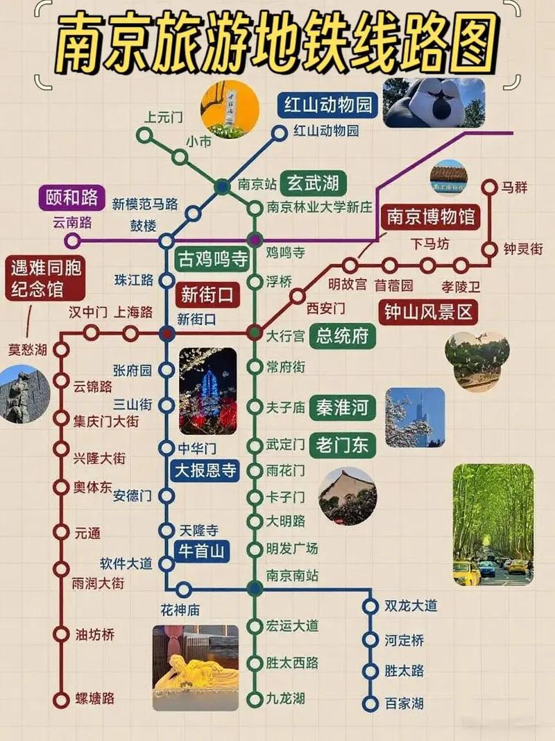 南京地铁线路旅游景点