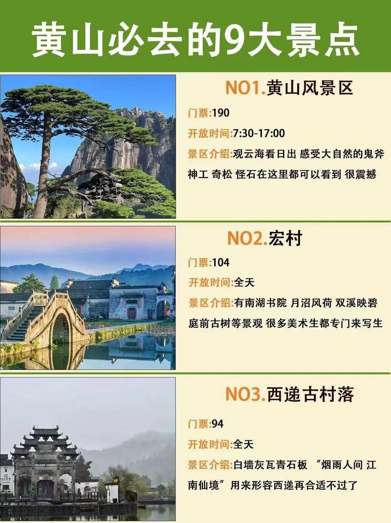 黄山周边旅游景点排名