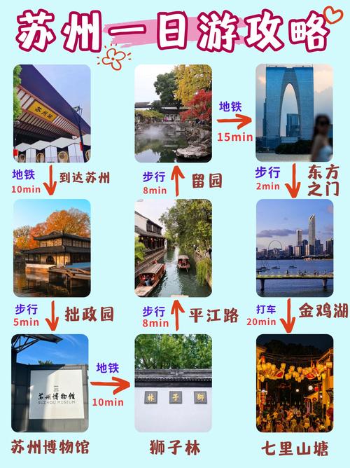 江苏苏州旅游景点攻略