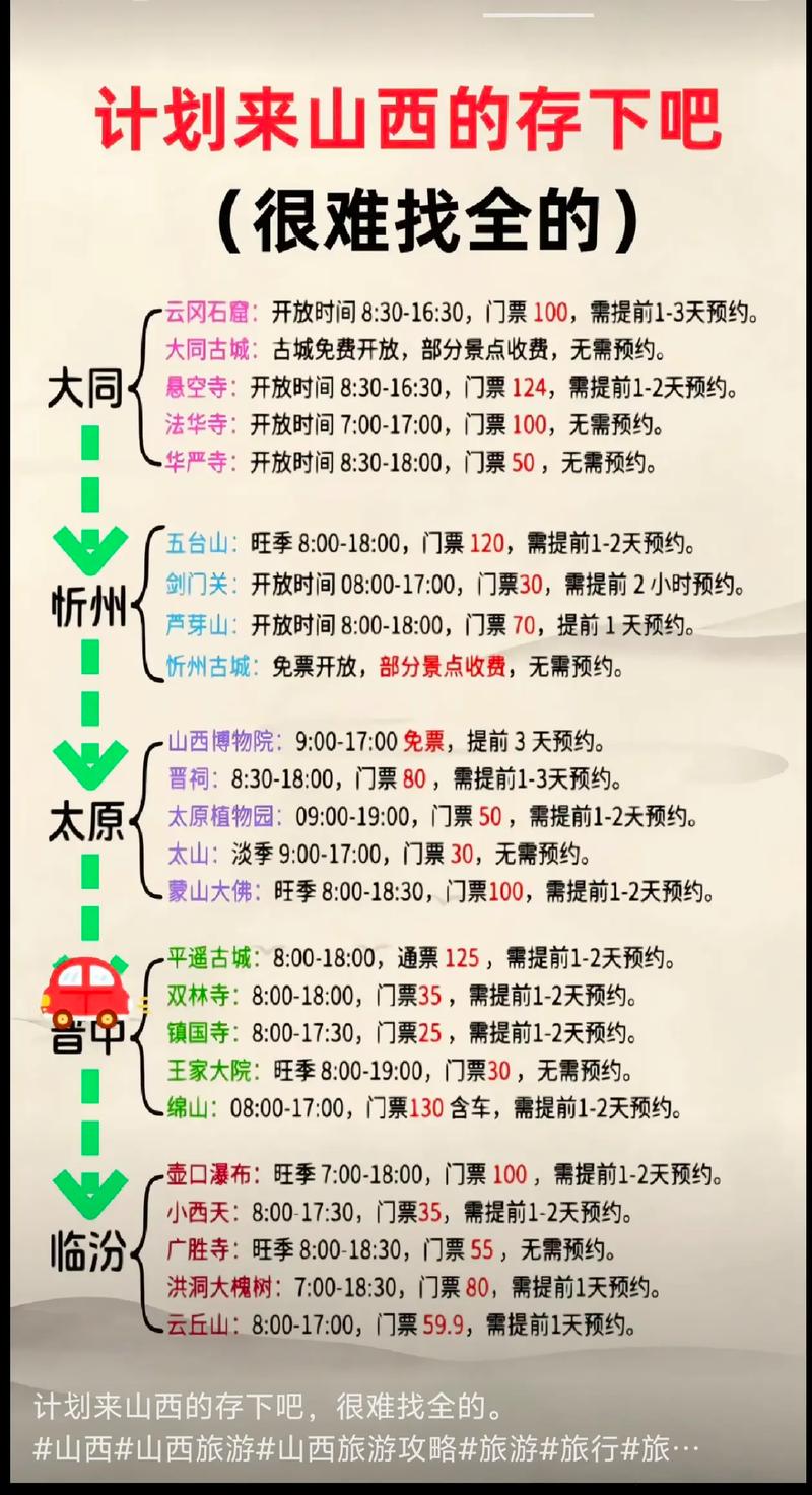 山西旅游景点门票优惠