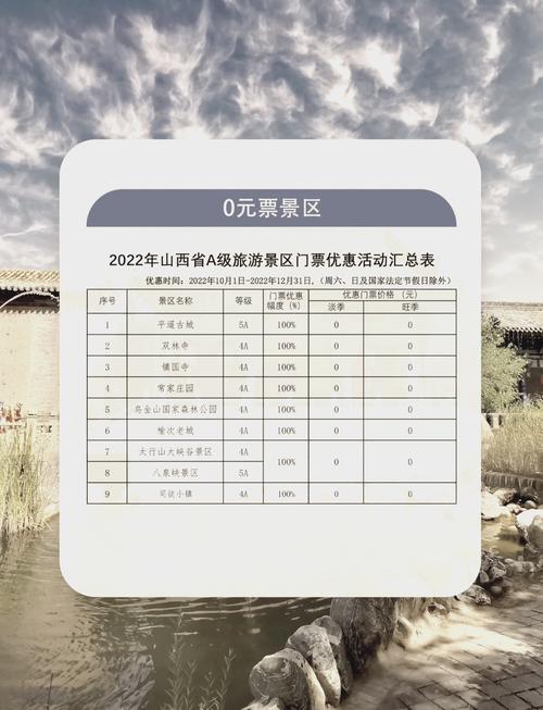 山西旅游景点门票优惠