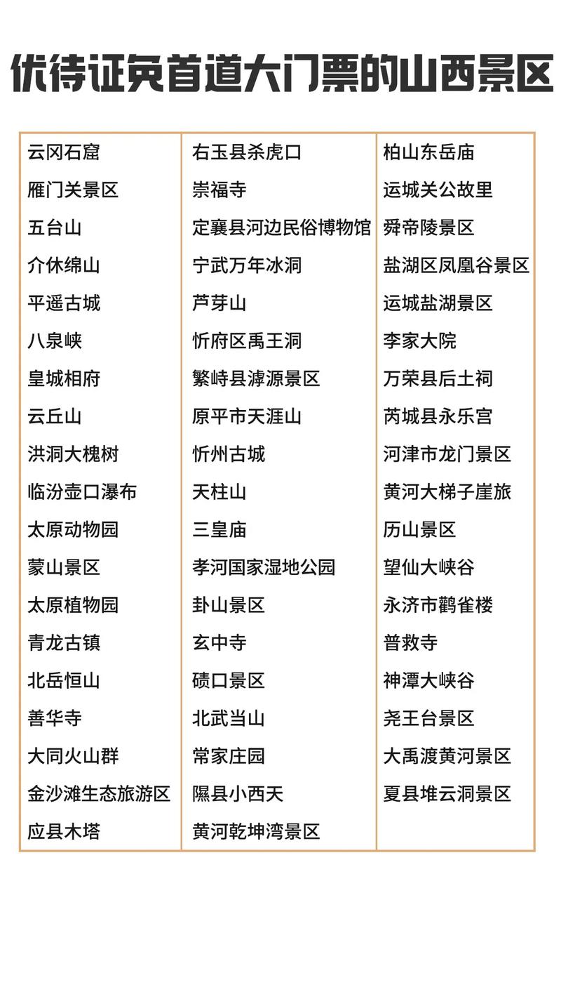 山西旅游景点门票优惠