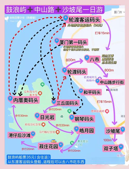 厦门周边旅游景点攻略