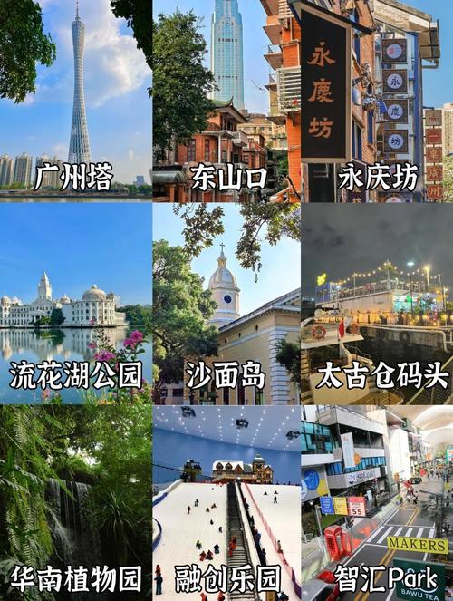 广州市内旅游景点攻略