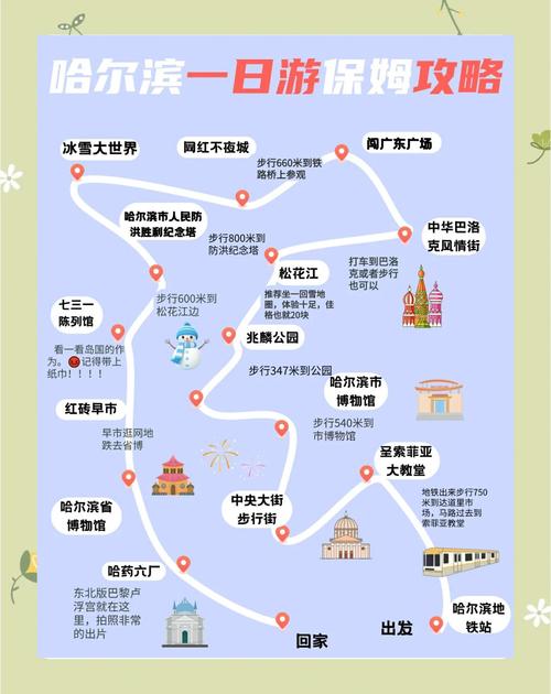 南京到哈尔滨旅游攻略