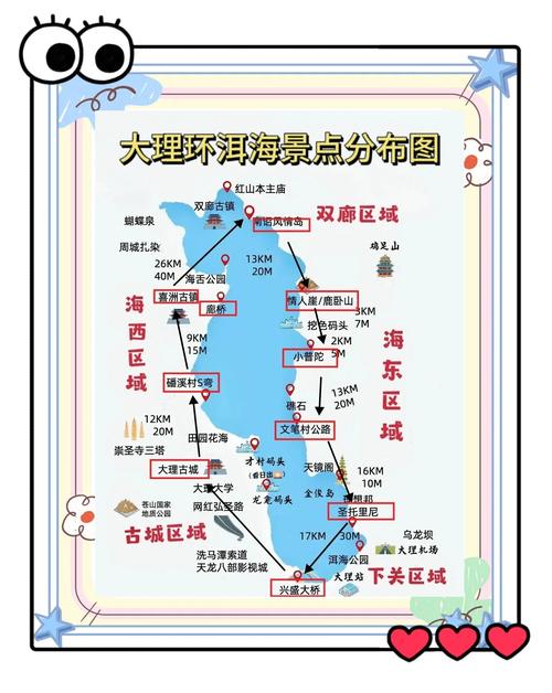 大理洱海旅游攻略推荐