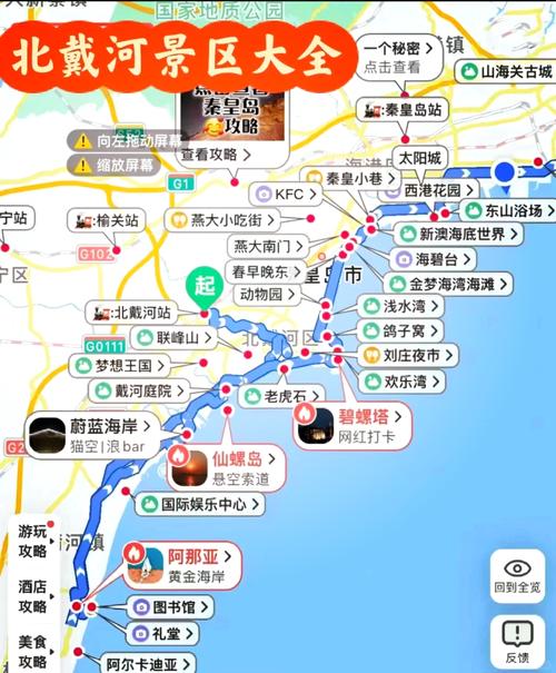 北京到北戴河旅游攻略