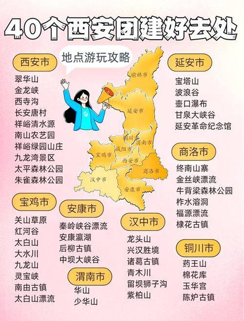 西安旅游攻略2025