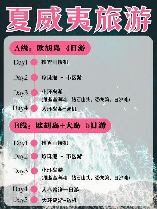 夏威夷欧胡岛旅游攻略