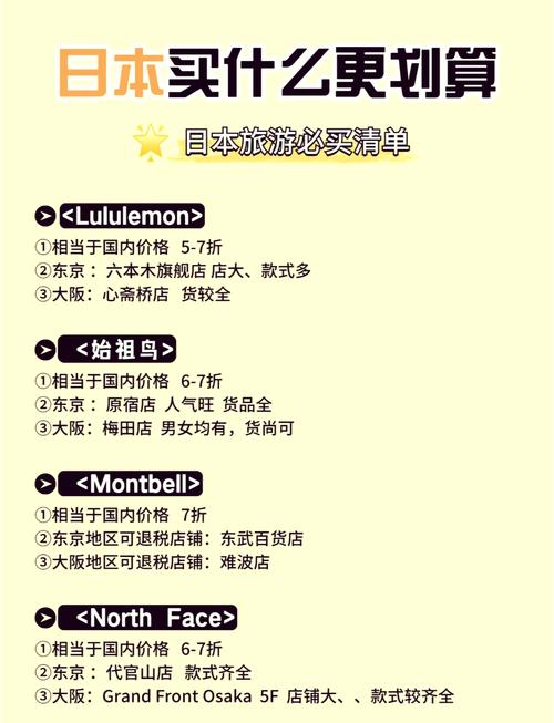 日本购物攻略2025