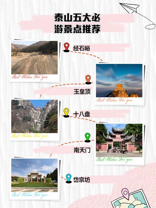 泰山风景区一日游攻略