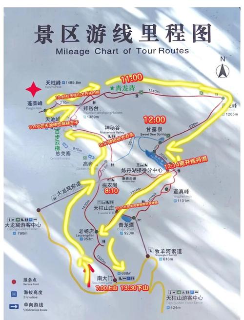 天柱山自驾一日游攻略