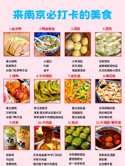 来南京必须吃的美食