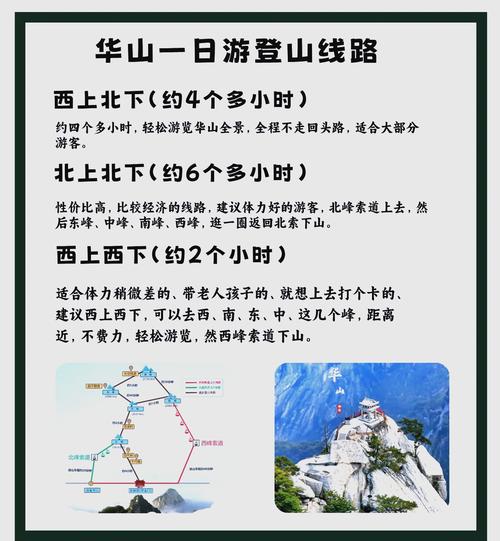 西安去华山一日游攻略