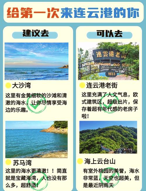 连云港自驾游二日攻略