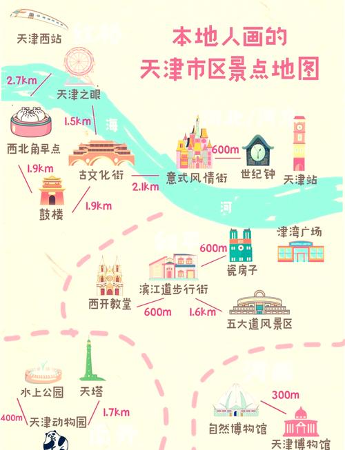 天津旅游景点最多的区