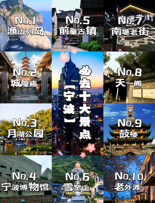 宁波周围城市旅游景点