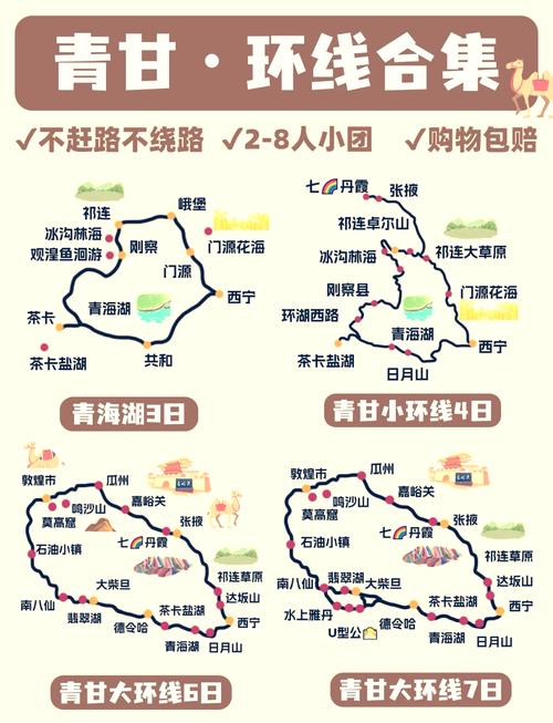 7月份青海湖旅游攻略
