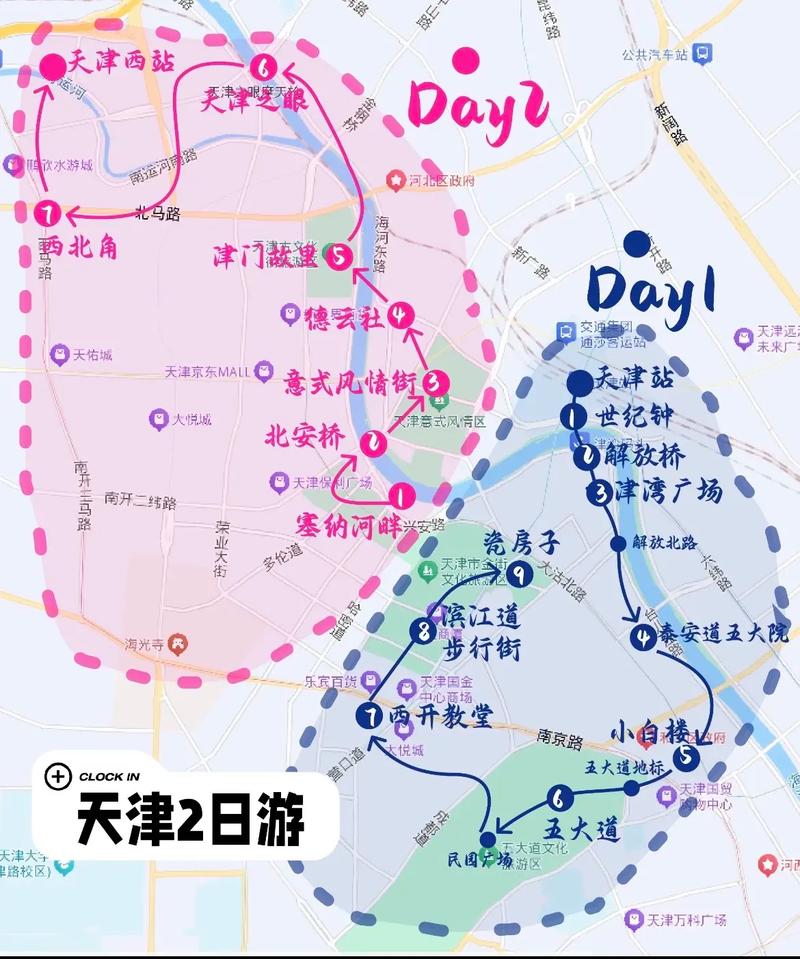 北京去天津两日游攻略