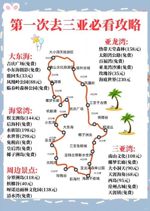 杭州到三亚自驾游攻略